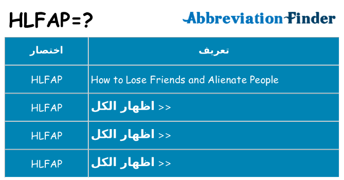 ماذا عن موقف % s