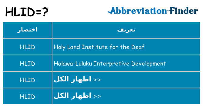 ماذا عن موقف % s