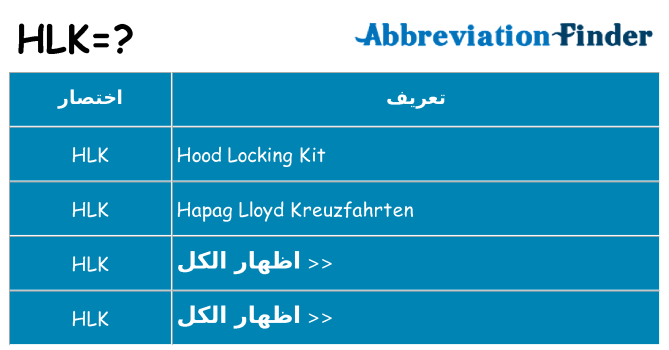 ماذا عن موقف % s