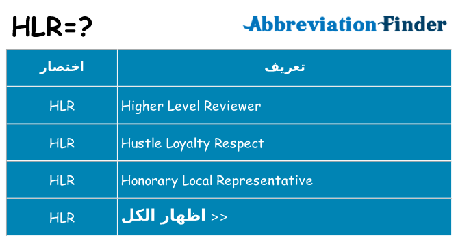 ماذا عن موقف % s