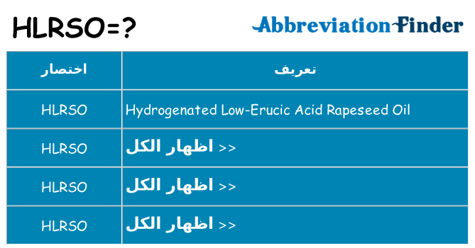 ماذا عن موقف % s