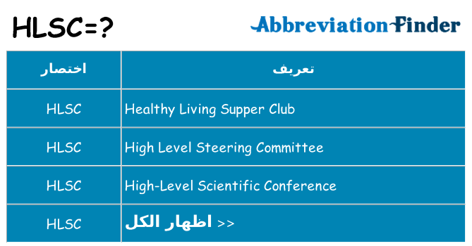 ماذا عن موقف % s