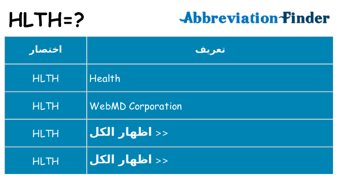 ماذا عن موقف % s