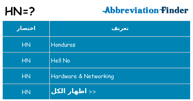 ماذا عن موقف % s