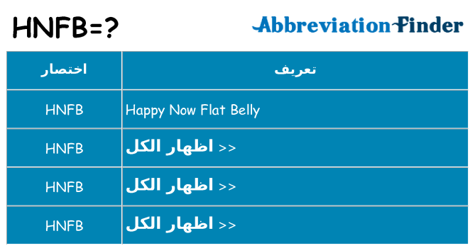 ماذا عن موقف % s