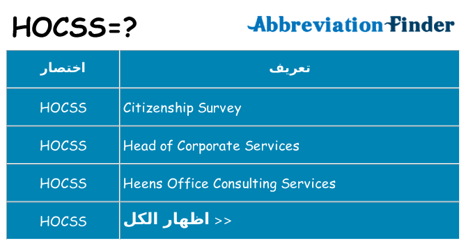 ماذا عن موقف % s