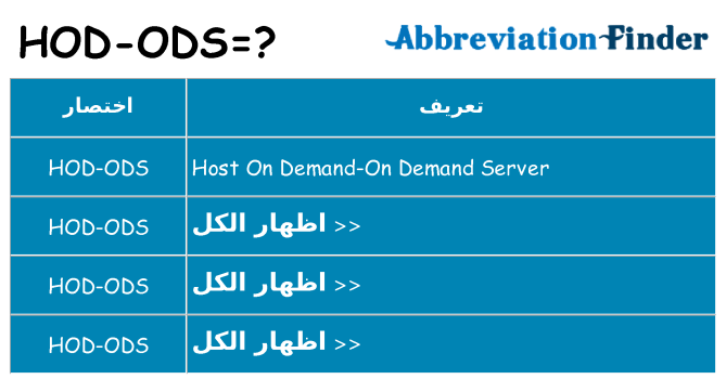ماذا عن موقف % s