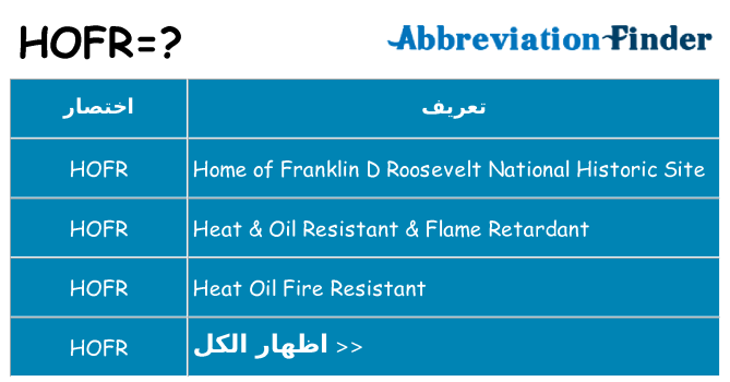 ماذا عن موقف % s