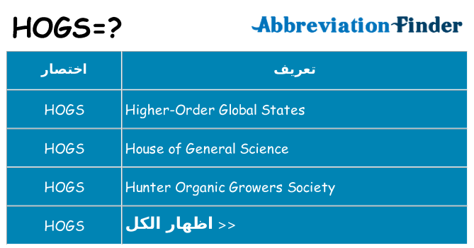 ماذا عن موقف % s