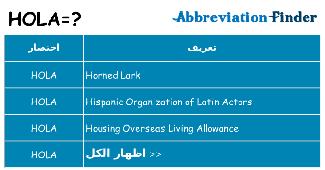 ماذا عن موقف % s