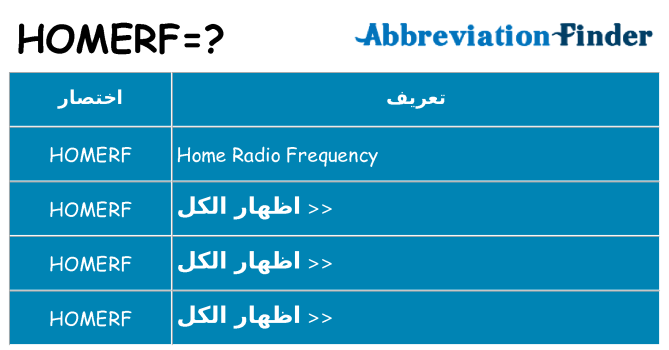 ماذا عن موقف % s