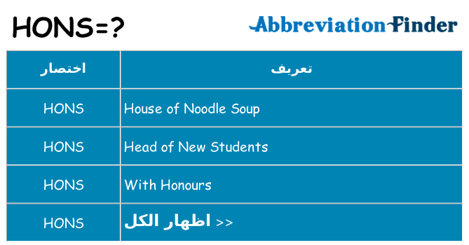 ماذا عن موقف % s
