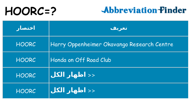ماذا عن موقف % s