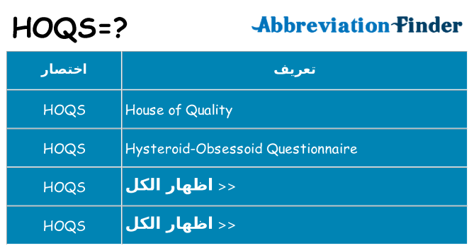 ماذا عن موقف % s