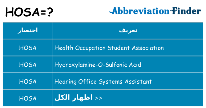 ماذا عن موقف % s