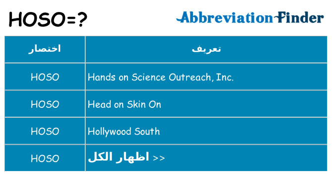 ماذا عن موقف % s