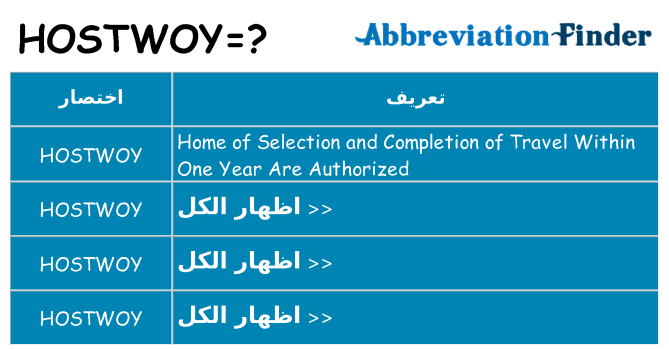 ماذا عن موقف % s