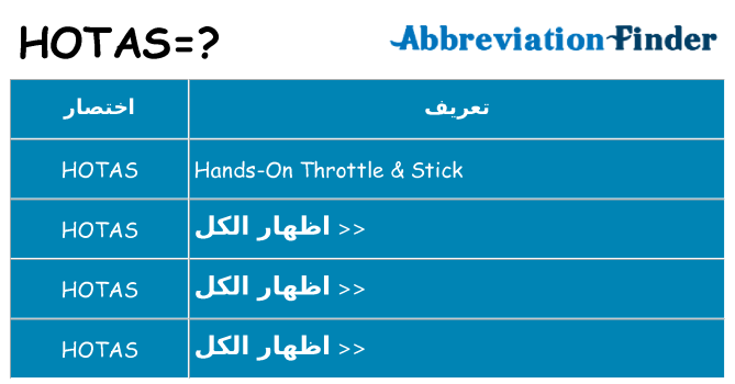 ماذا عن موقف % s