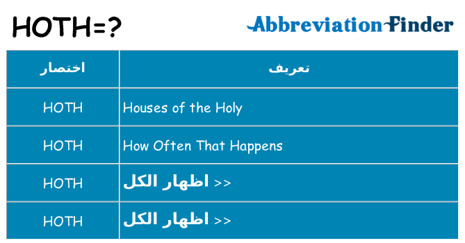 ماذا عن موقف % s