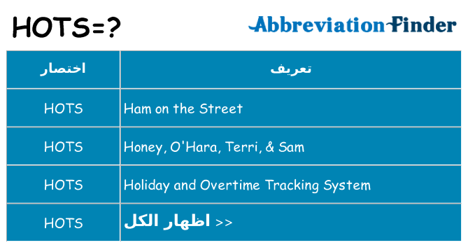 ماذا عن موقف % s