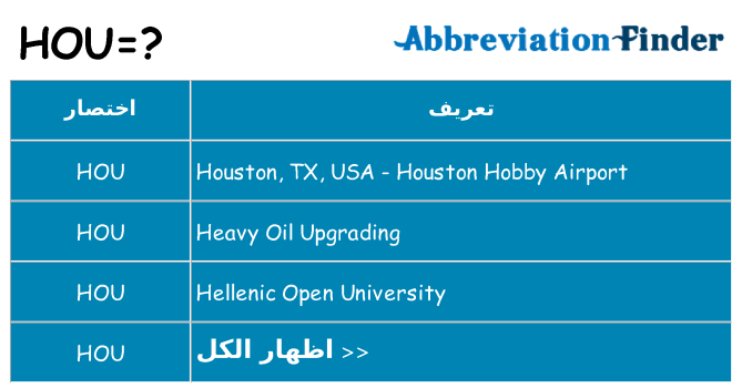 ماذا عن موقف % s