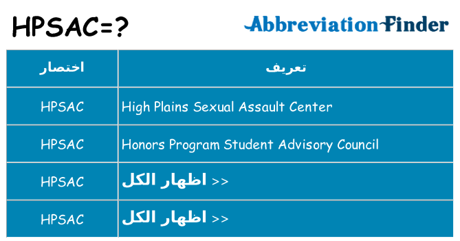 ماذا عن موقف % s