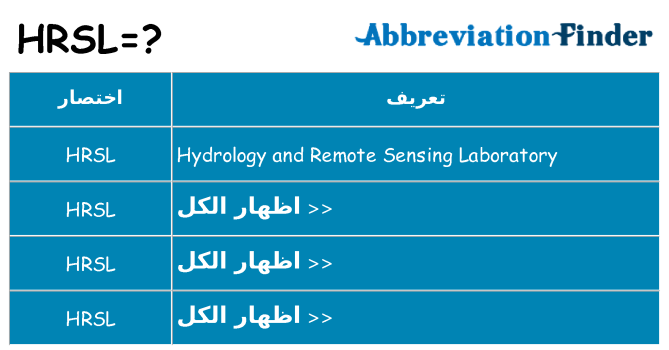 ماذا عن موقف % s