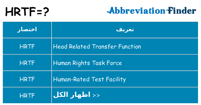 ماذا عن موقف % s