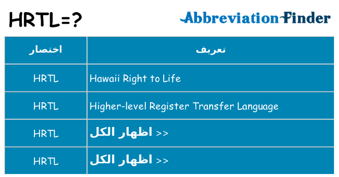 ماذا عن موقف % s