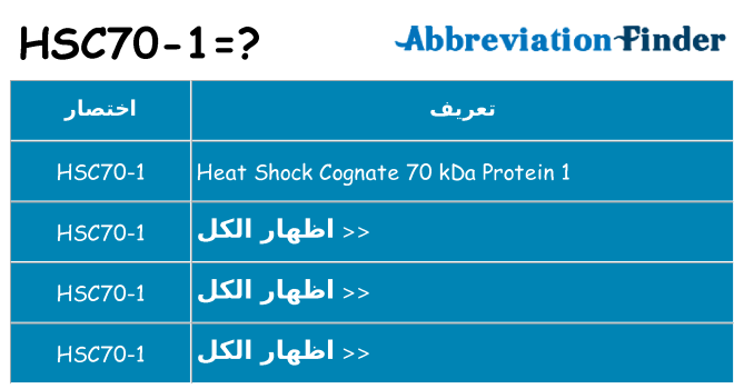 ماذا عن موقف % s