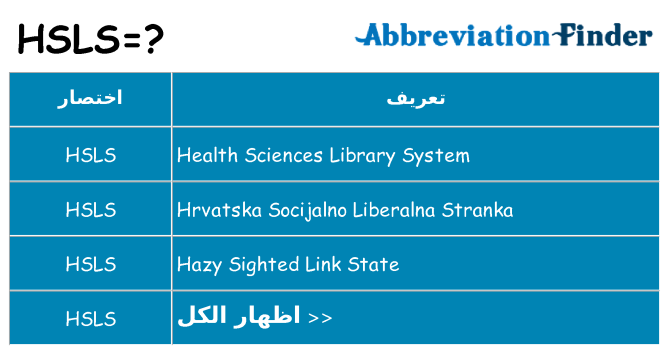 ماذا عن موقف % s