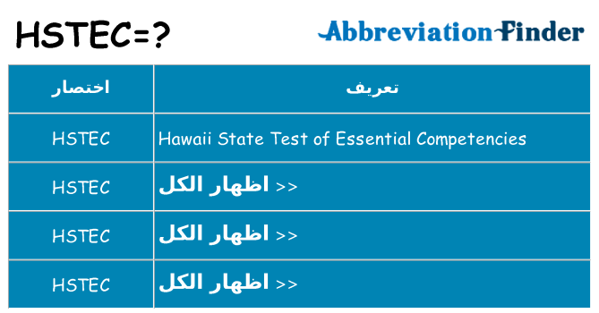 ماذا عن موقف % s