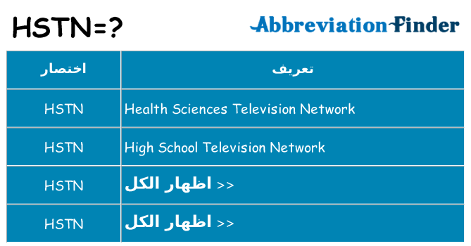 ماذا عن موقف % s
