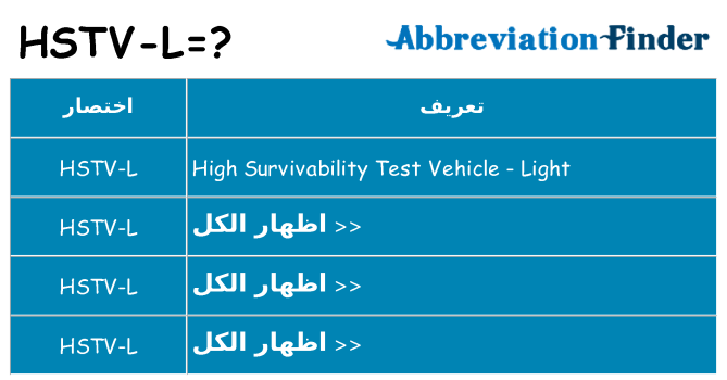 ماذا عن موقف % s