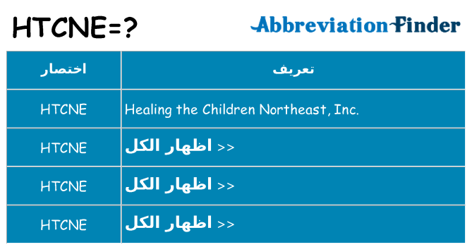 ماذا عن موقف % s