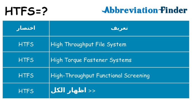 ماذا عن موقف % s