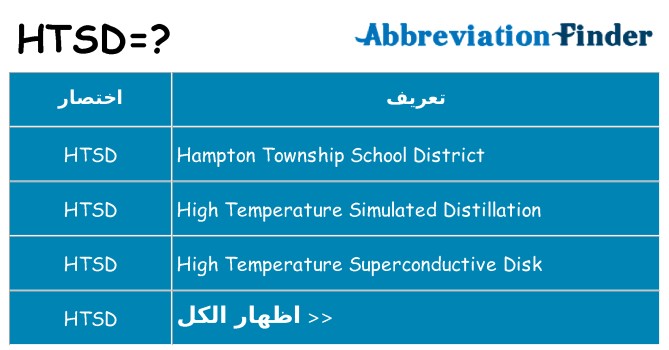 ماذا عن موقف % s