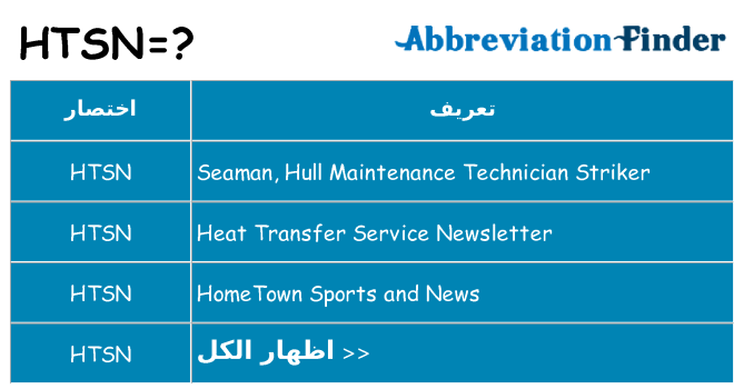 ماذا عن موقف % s