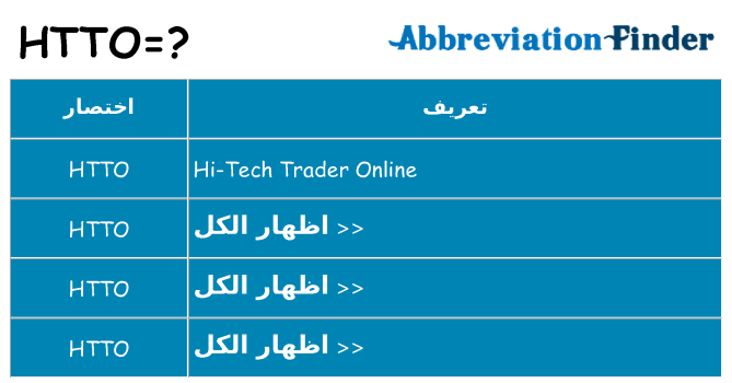 ماذا عن موقف % s