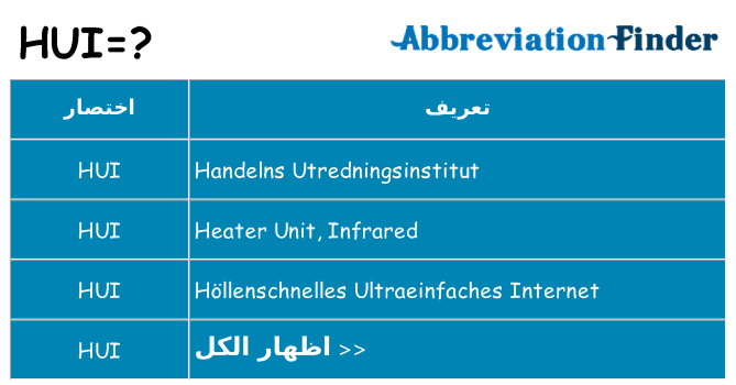 ماذا عن موقف % s