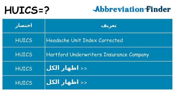 ماذا عن موقف % s