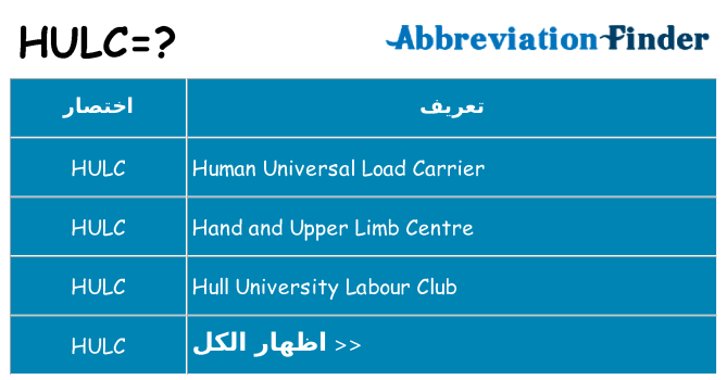 ماذا عن موقف % s