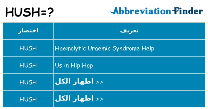 ماذا عن موقف % s