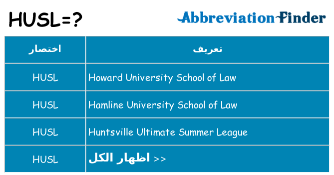 ماذا عن موقف % s