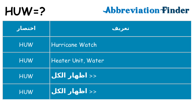 ماذا عن موقف % s