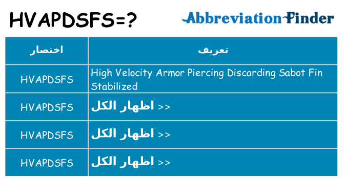 ماذا عن موقف % s