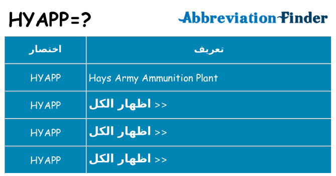 ماذا عن موقف % s