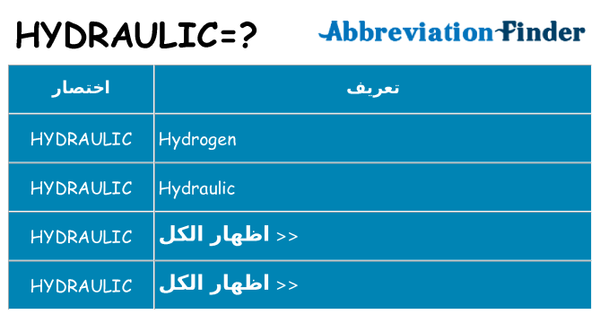 ماذا عن موقف % s