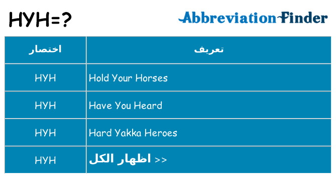 ماذا عن موقف % s