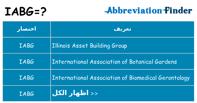 ماذا عن موقف % s